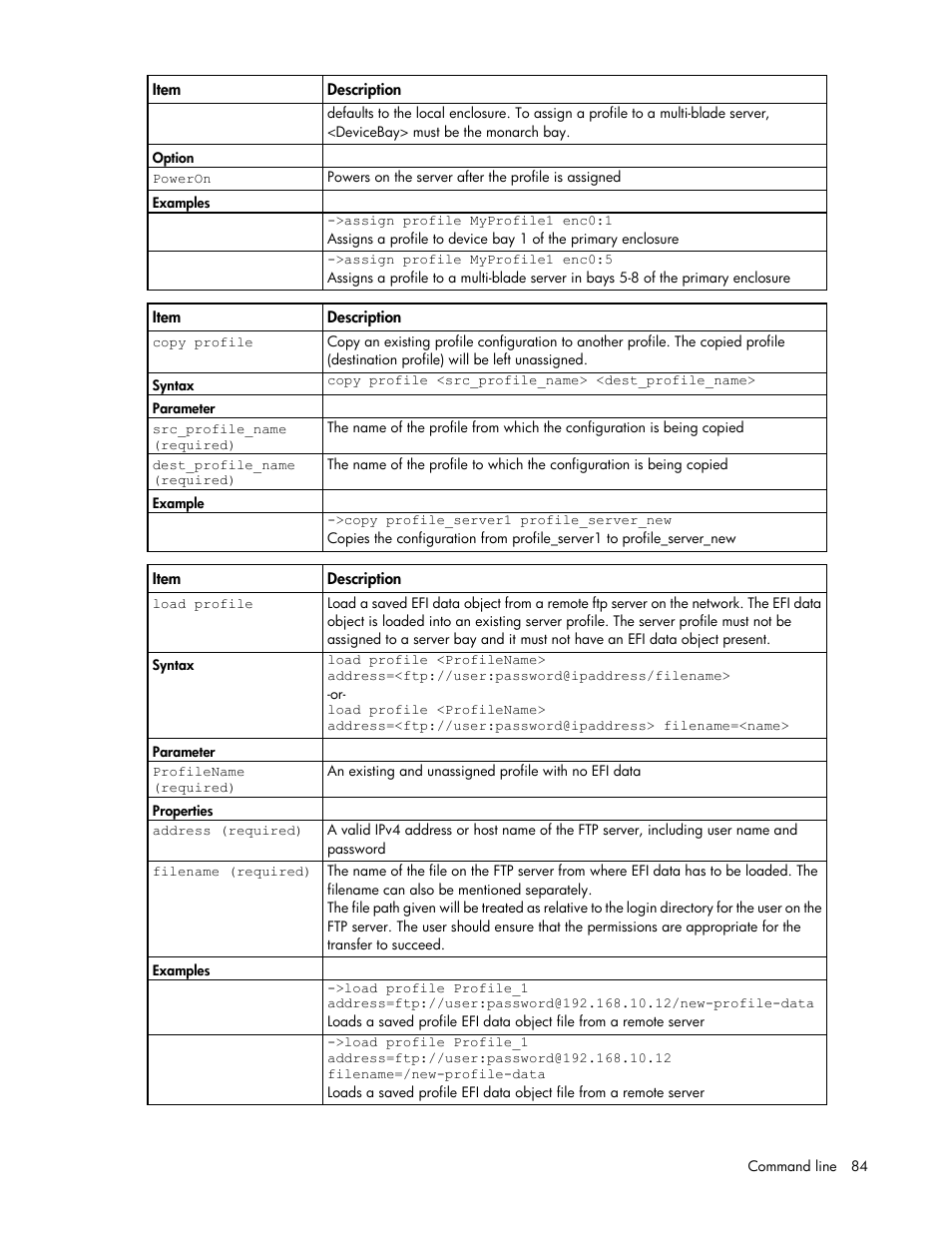 HP Virtual Connect 4Gb Fibre Channel Module for c-Class BladeSystem User Manual | Page 84 / 192