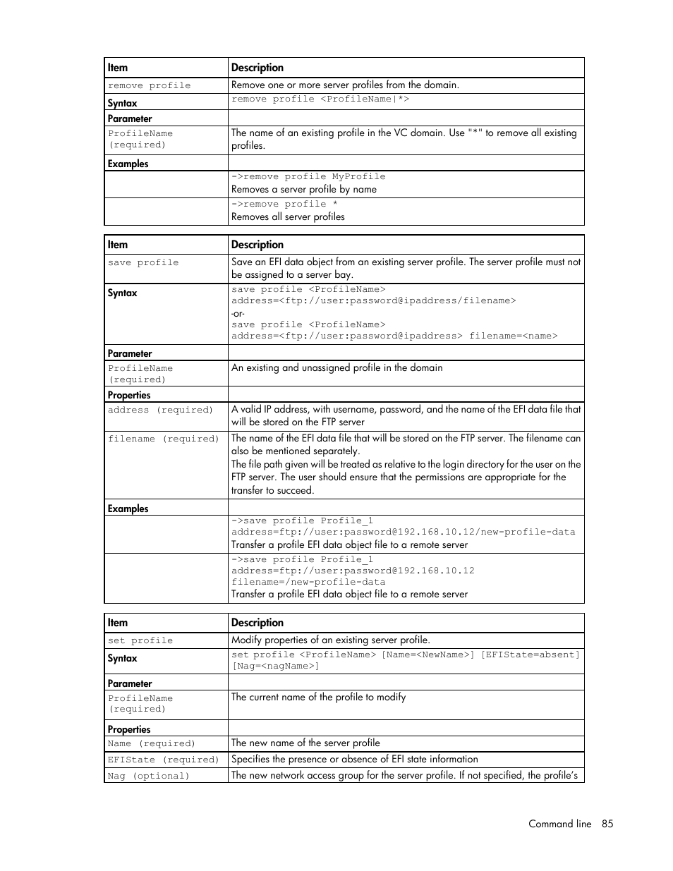 HP Virtual Connect 4Gb Fibre Channel Module for c-Class BladeSystem User Manual | Page 85 / 192