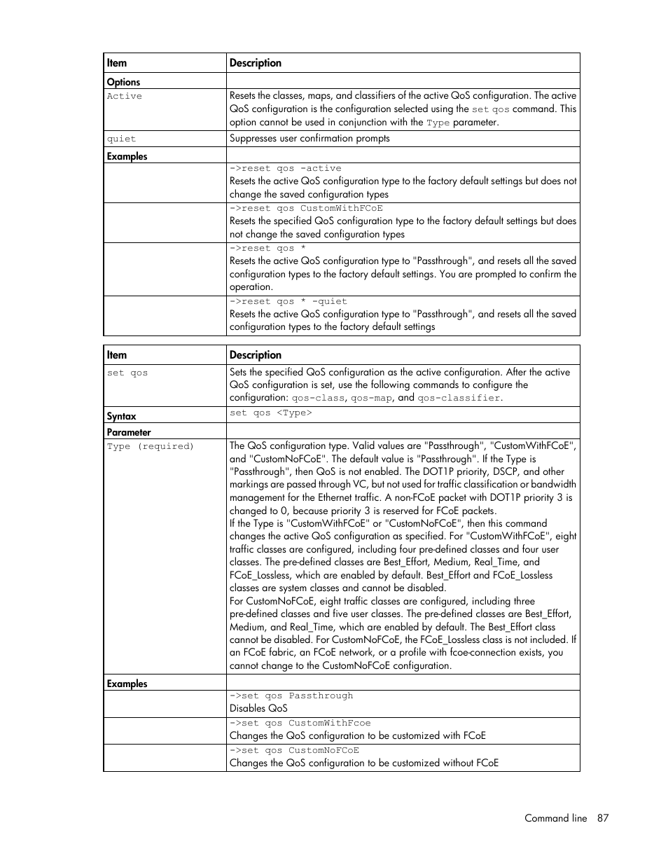 HP Virtual Connect 4Gb Fibre Channel Module for c-Class BladeSystem User Manual | Page 87 / 192