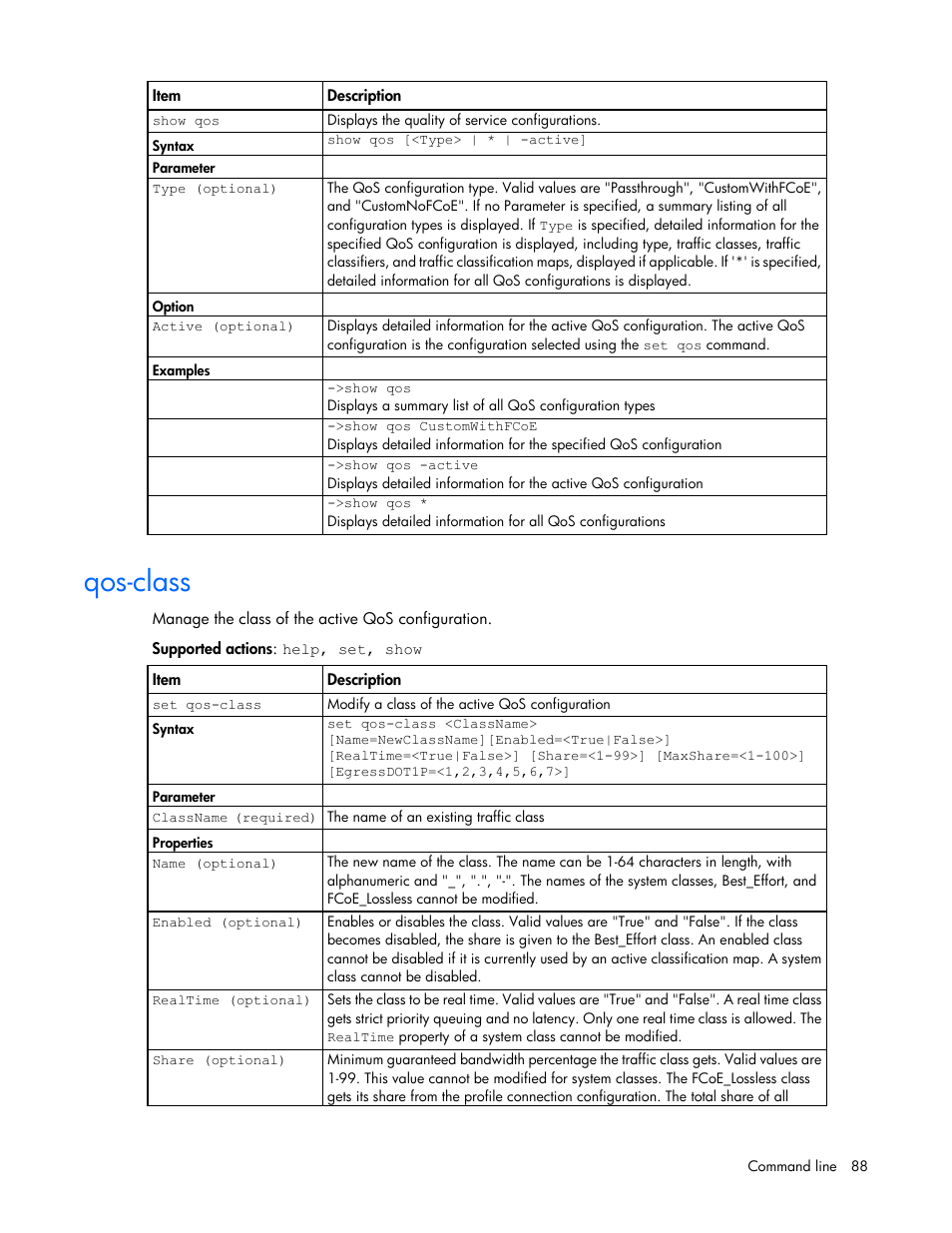 Qos-class | HP Virtual Connect 4Gb Fibre Channel Module for c-Class BladeSystem User Manual | Page 88 / 192