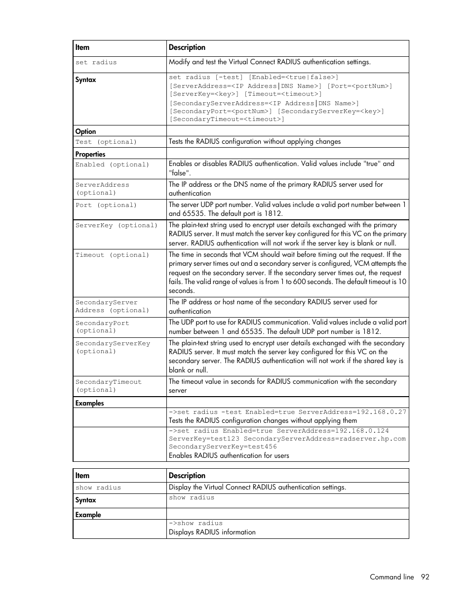 HP Virtual Connect 4Gb Fibre Channel Module for c-Class BladeSystem User Manual | Page 92 / 192