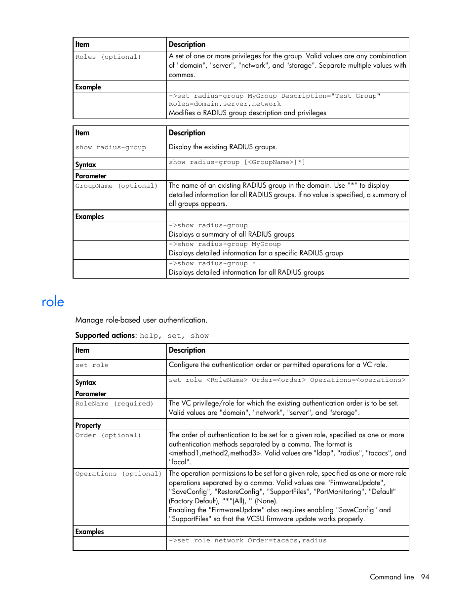 Role | HP Virtual Connect 4Gb Fibre Channel Module for c-Class BladeSystem User Manual | Page 94 / 192