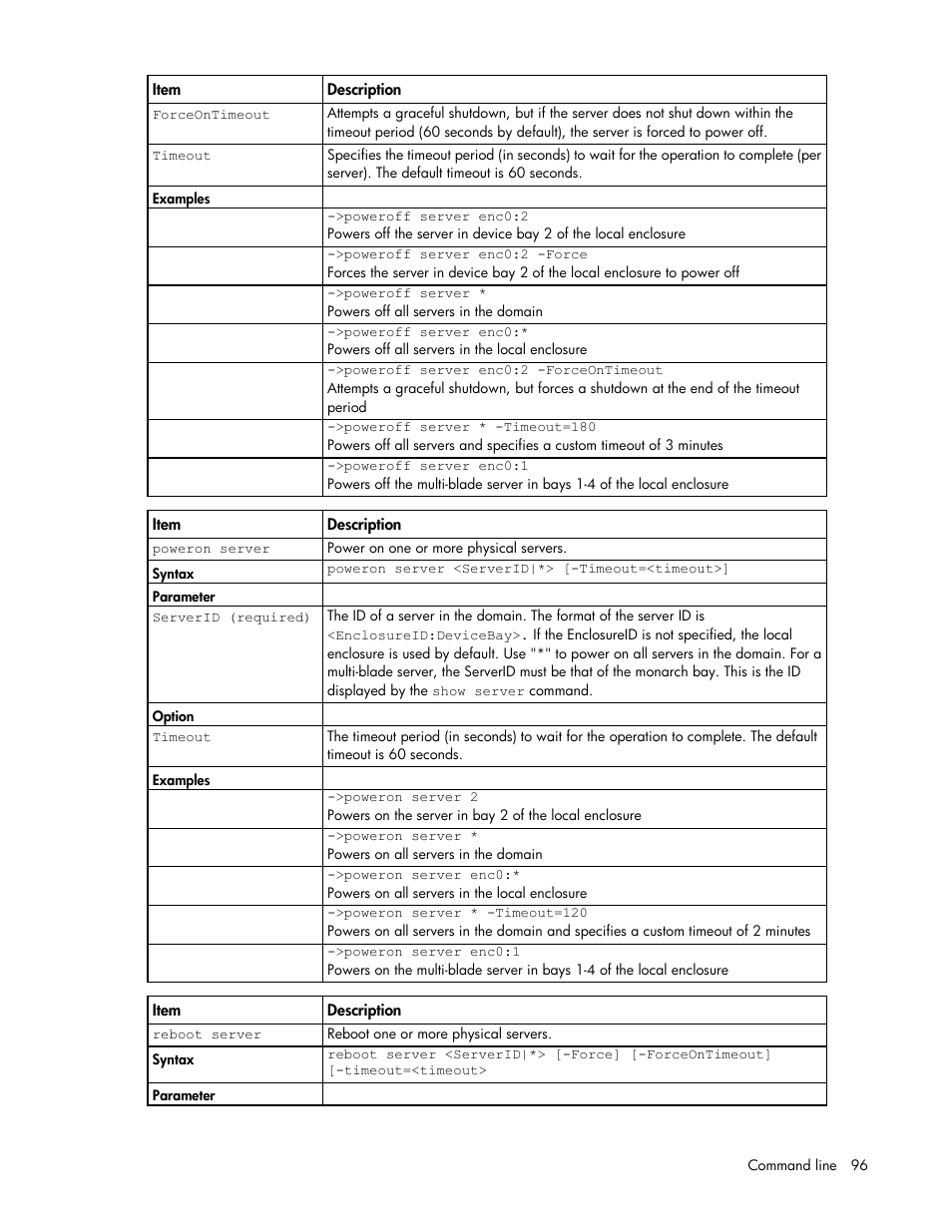 HP Virtual Connect 4Gb Fibre Channel Module for c-Class BladeSystem User Manual | Page 96 / 192