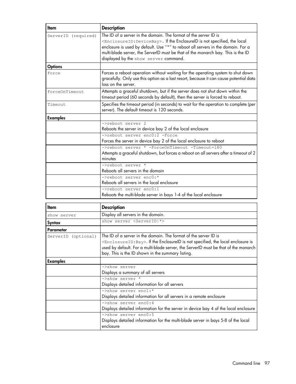 HP Virtual Connect 4Gb Fibre Channel Module for c-Class BladeSystem User Manual | Page 97 / 192