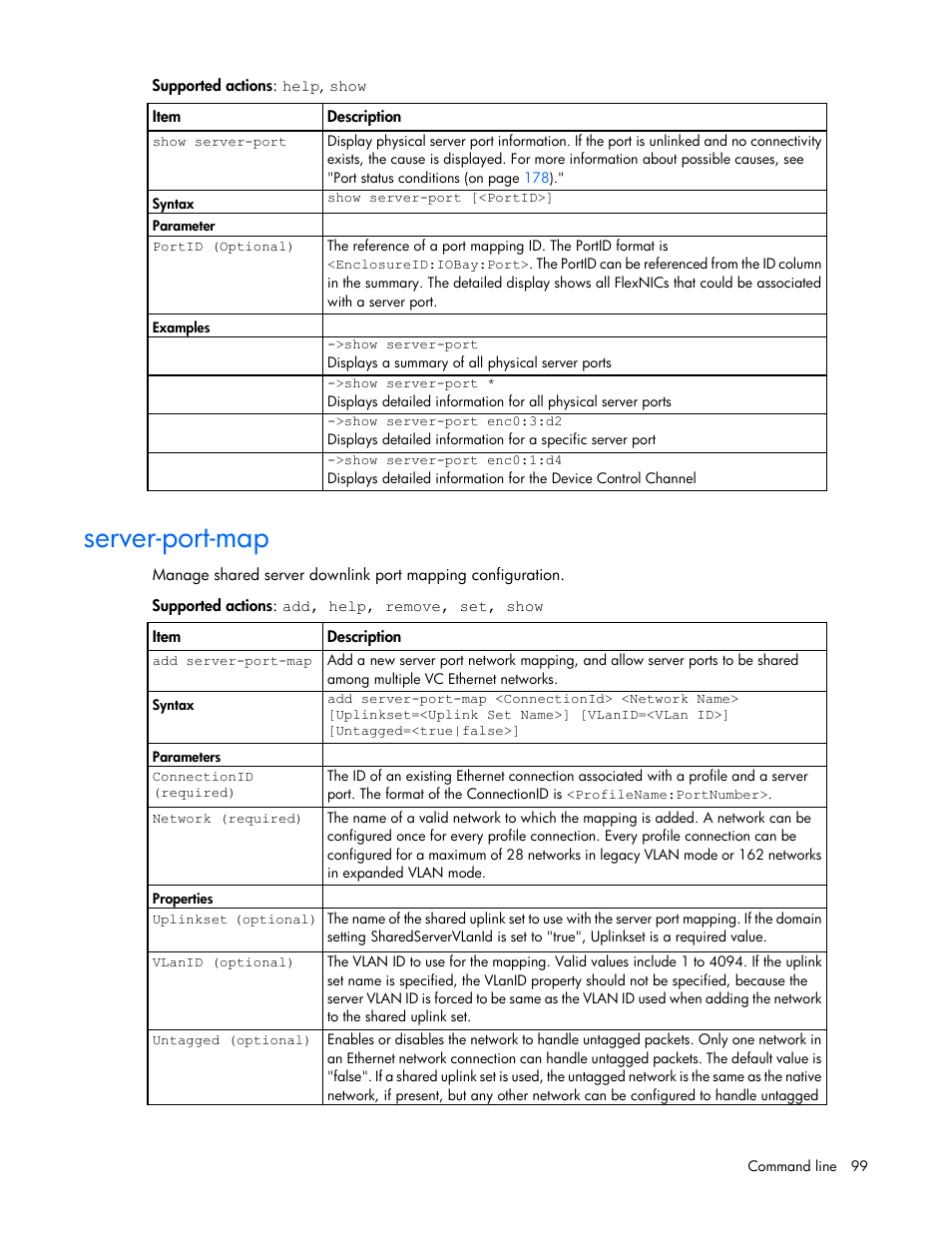 Server-port-map | HP Virtual Connect 4Gb Fibre Channel Module for c-Class BladeSystem User Manual | Page 99 / 192