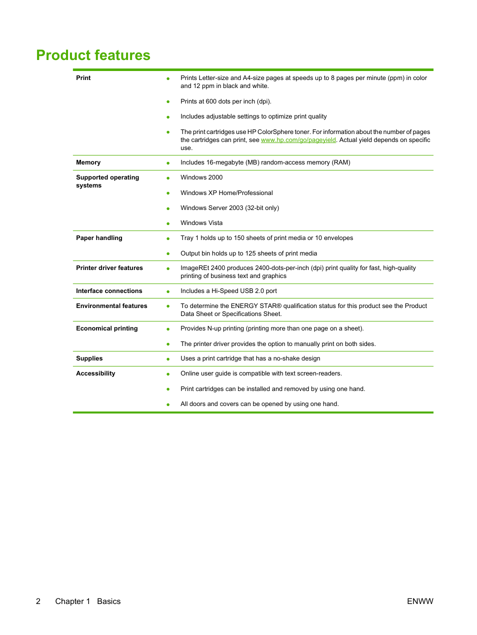 Product features, 2chapter 1 basics enww | HP Color LaserJet CP1215 Printer User Manual | Page 10 / 122