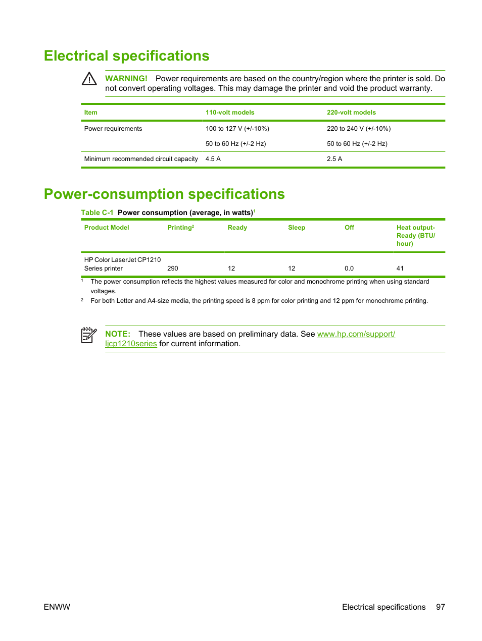 Electrical specifications, Power-consumption specifications | HP Color LaserJet CP1215 Printer User Manual | Page 105 / 122