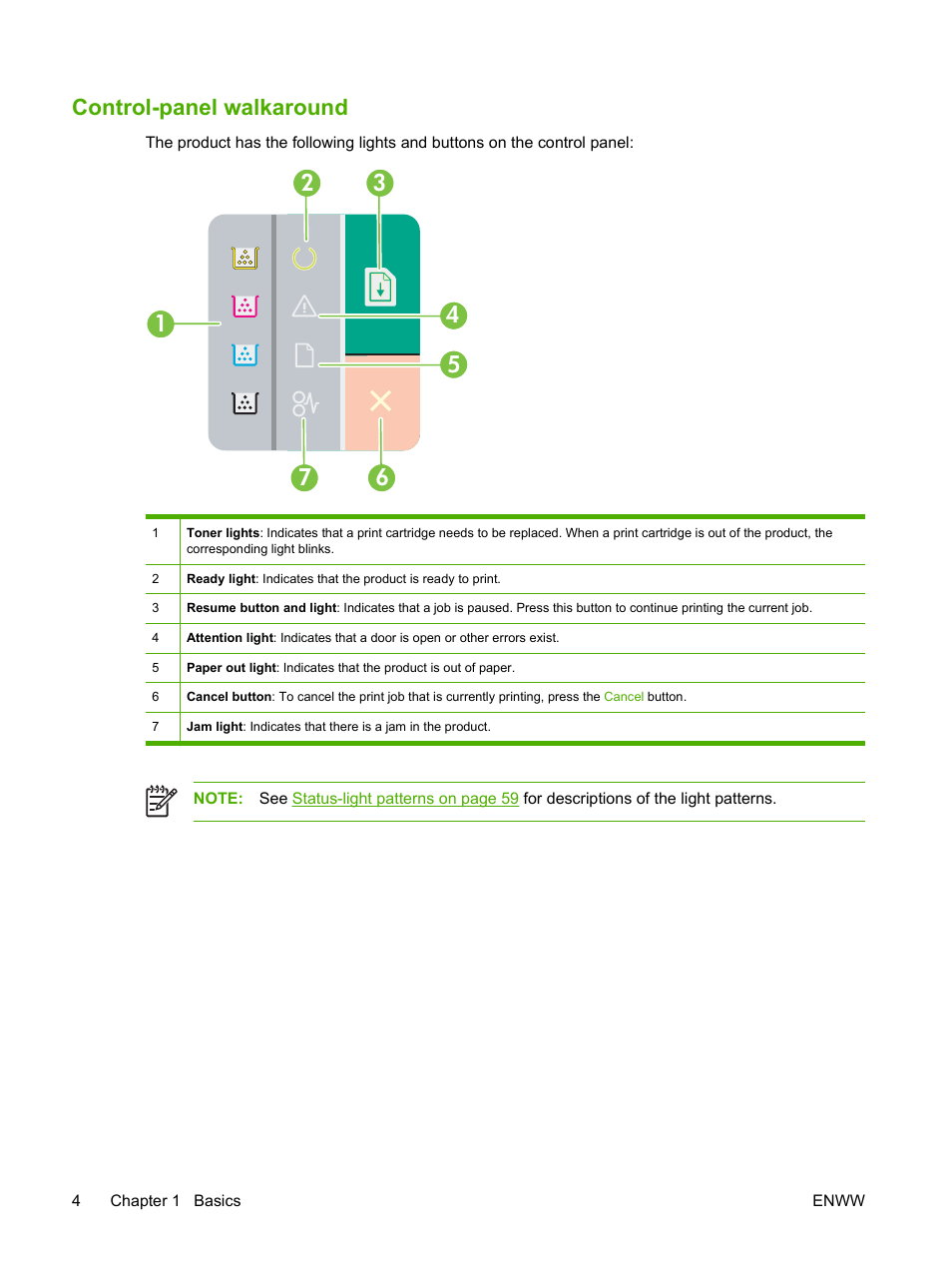 Control-panel walkaround | HP Color LaserJet CP1215 Printer User Manual | Page 12 / 122