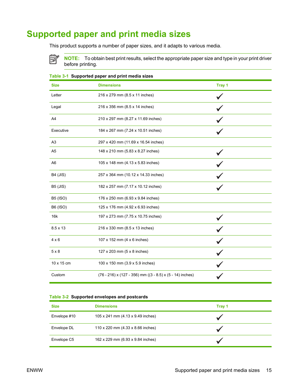 Supported paper and print media sizes | HP Color LaserJet CP1215 Printer User Manual | Page 23 / 122