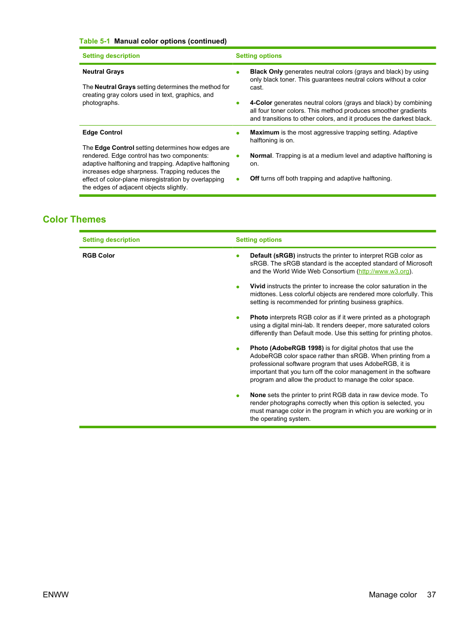 Color themes | HP Color LaserJet CP1215 Printer User Manual | Page 45 / 122