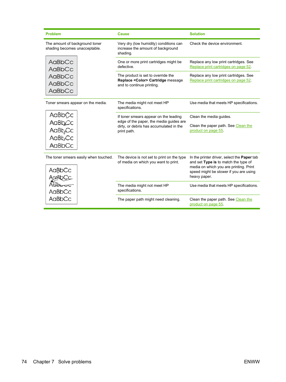 74 chapter 7 solve problems enww | HP Color LaserJet CP1215 Printer User Manual | Page 82 / 122