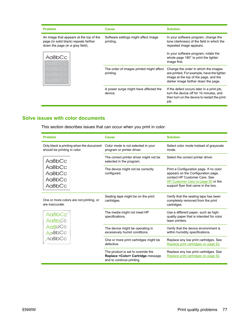 Solve issues with color documents, Enww print quality problems 77 | HP Color LaserJet CP1215 Printer User Manual | Page 85 / 122