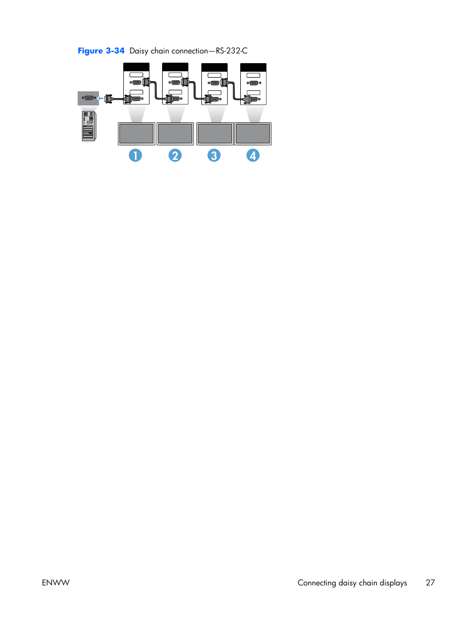 Enww connecting daisy chain displays 27 | HP LD4210 42-inch LCD Digital Signage Display User Manual | Page 35 / 105