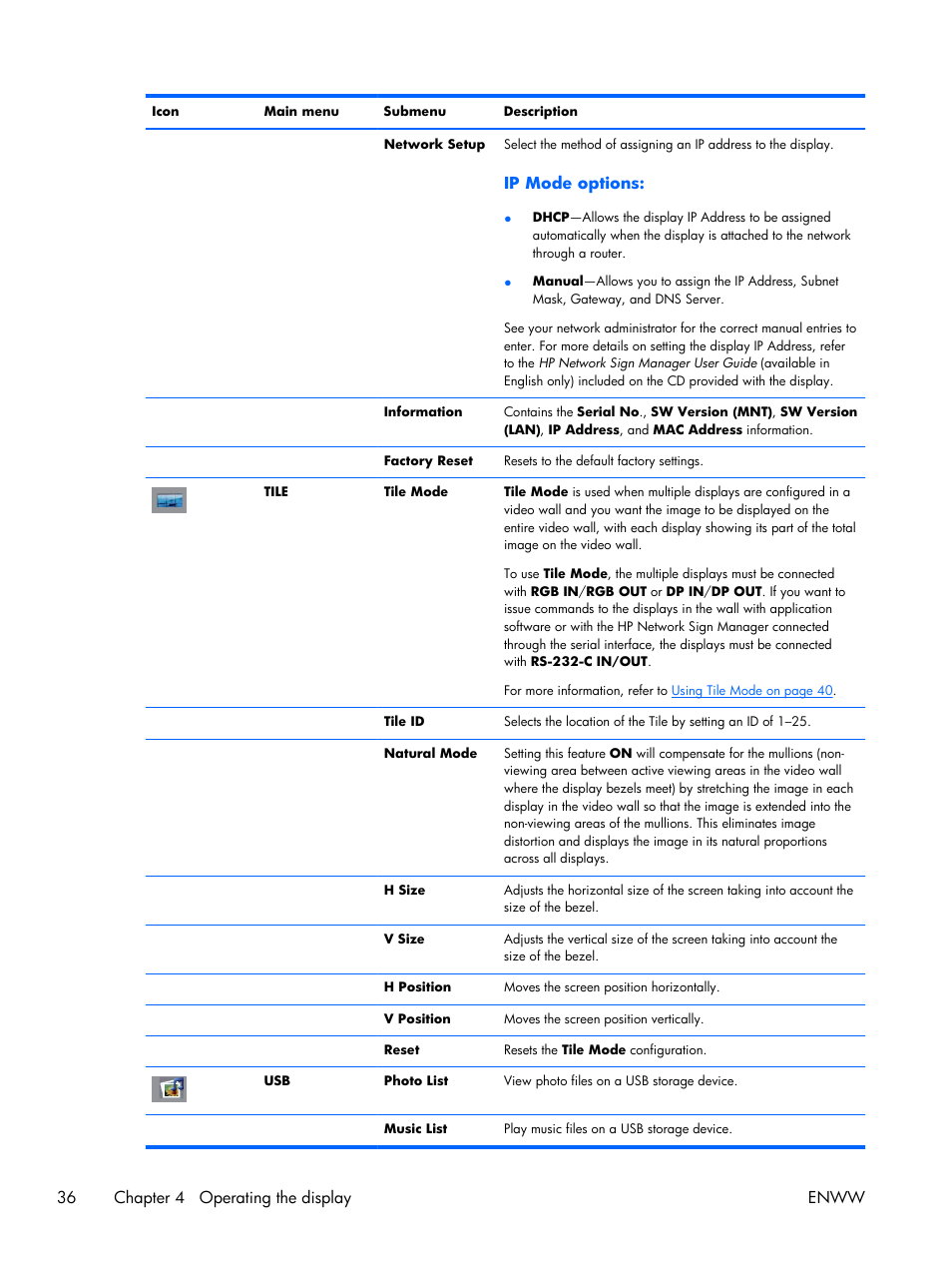 Ip mode options, 36 chapter 4 operating the display enww | HP LD4210 42-inch LCD Digital Signage Display User Manual | Page 44 / 105