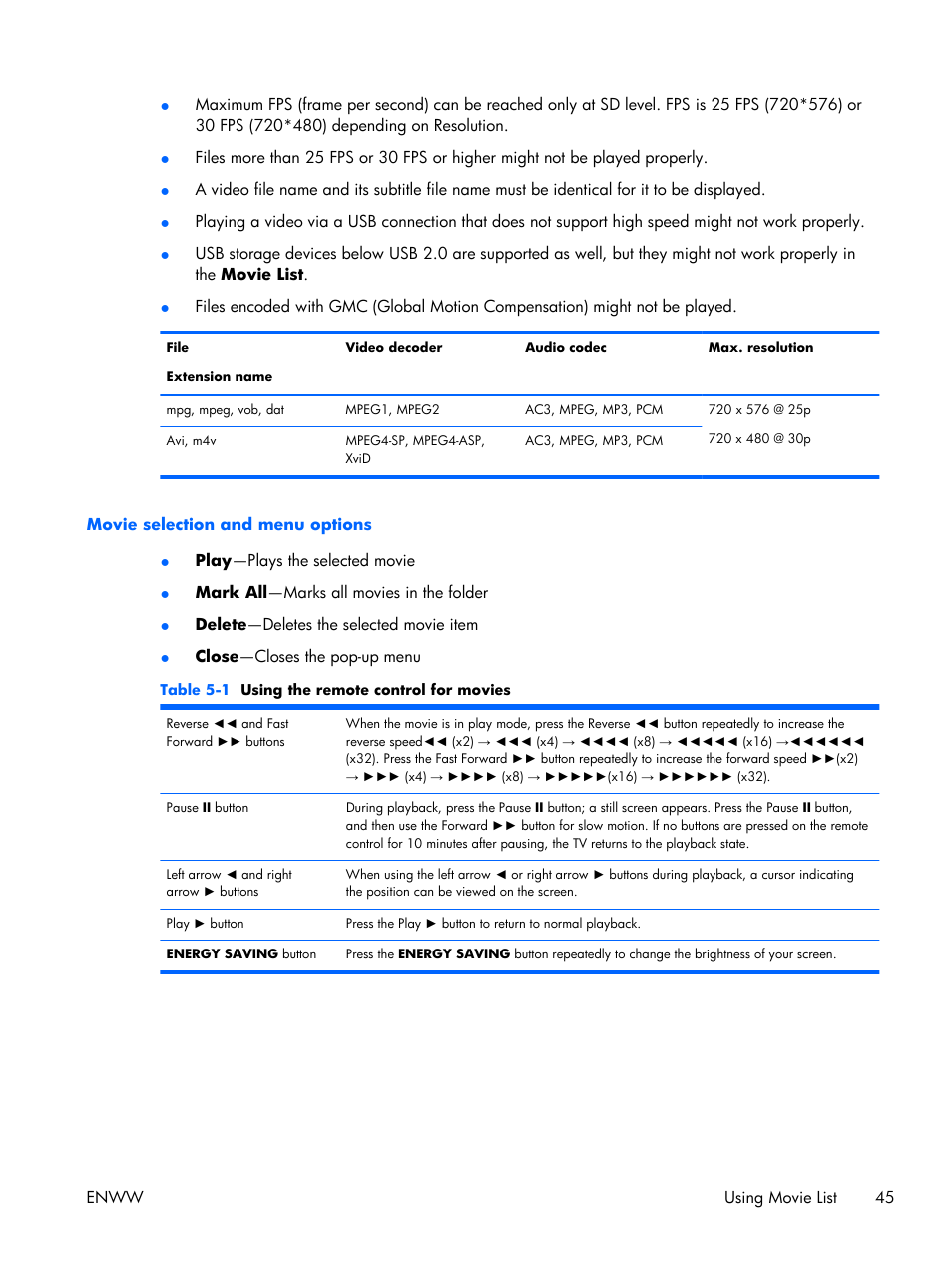 HP LD4210 42-inch LCD Digital Signage Display User Manual | Page 53 / 105