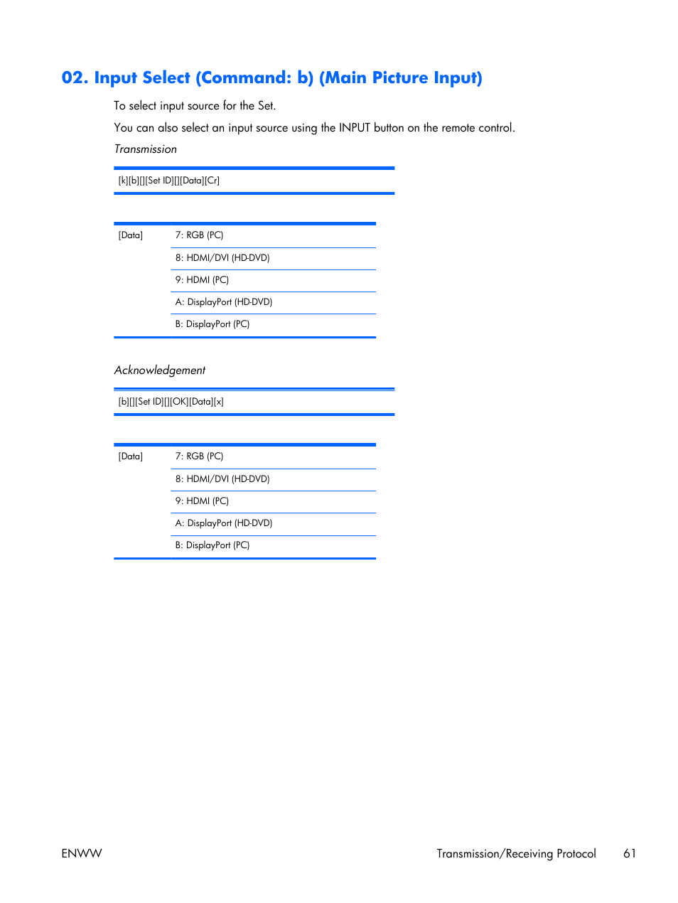 Input select (command: b) (main picture input) | HP LD4210 42-inch LCD Digital Signage Display User Manual | Page 69 / 105