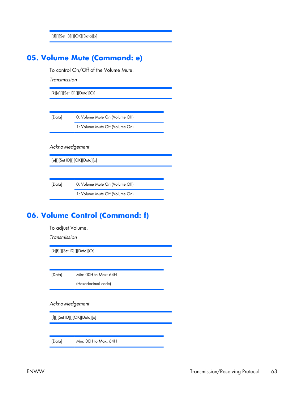Volume mute (command: e), Volume control (command: f) | HP LD4210 42-inch LCD Digital Signage Display User Manual | Page 71 / 105
