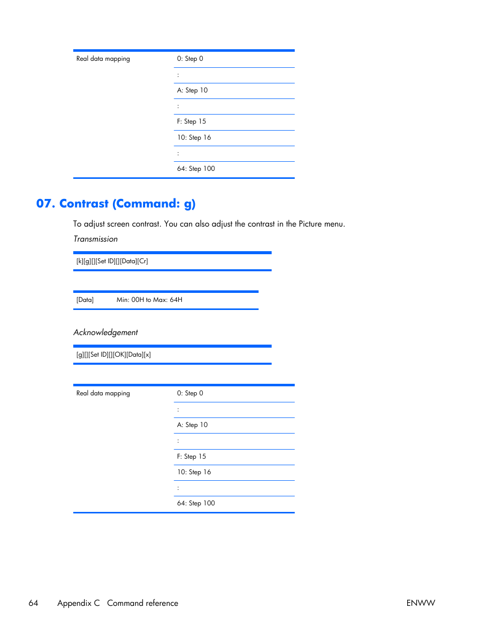 Contrast (command: g) | HP LD4210 42-inch LCD Digital Signage Display User Manual | Page 72 / 105