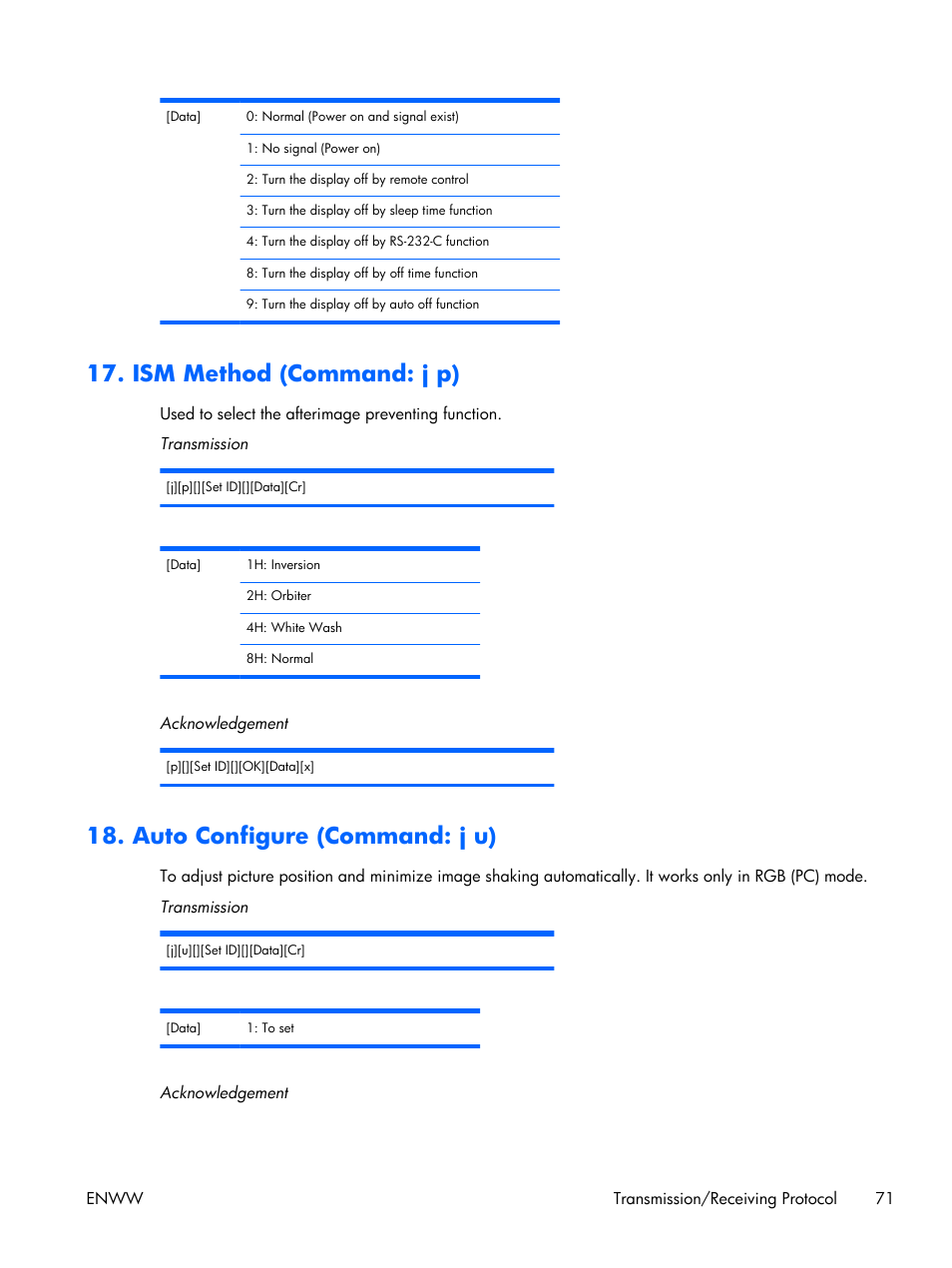 Ism method (command: j p), Auto configure (command: j u) | HP LD4210 42-inch LCD Digital Signage Display User Manual | Page 79 / 105