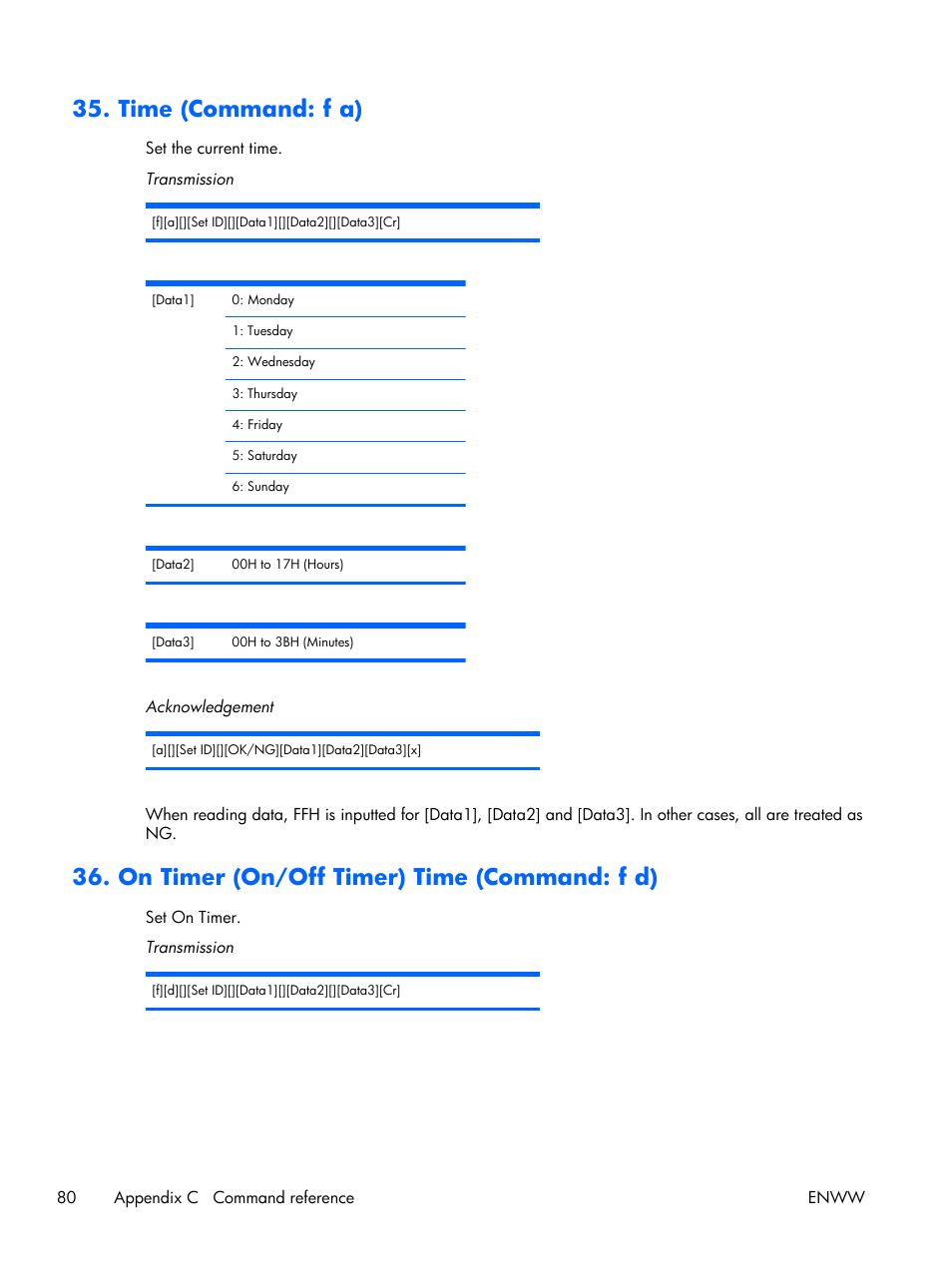 Time (command: f a), On timer (on/off timer) time (command: f d) | HP LD4210 42-inch LCD Digital Signage Display User Manual | Page 88 / 105