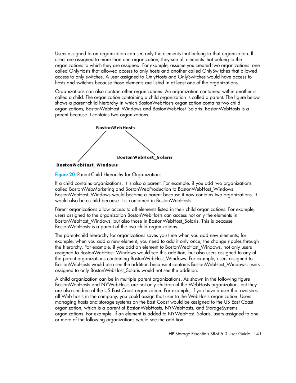 20 parent-child hierarchy for organizations | HP Storage Essentials Enterprise Edition Software User Manual | Page 179 / 798