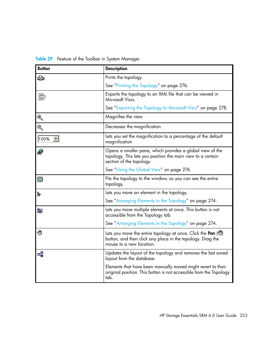 29 feature of the toolbar in system manager, Table 29 | HP Storage Essentials Enterprise Edition Software User Manual | Page 291 / 798