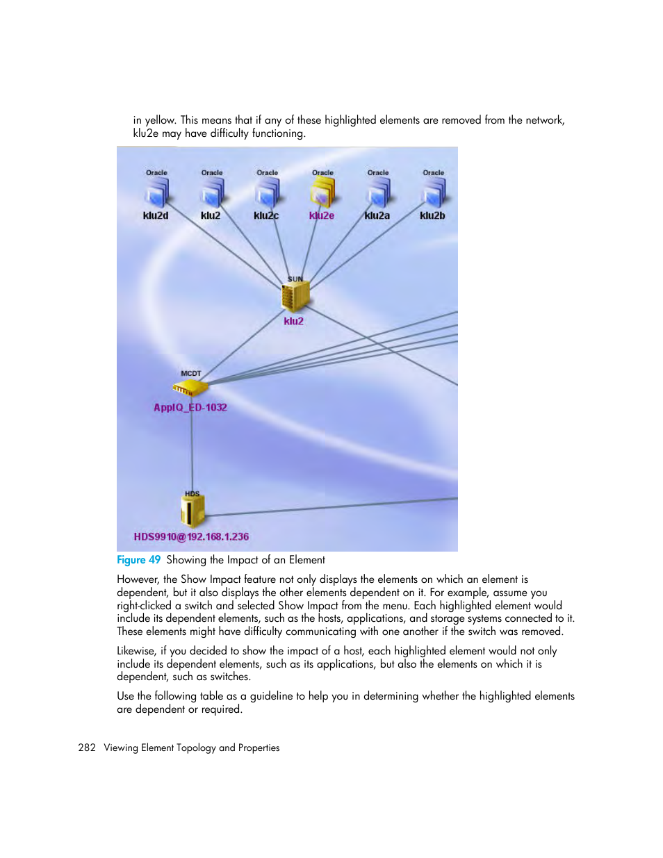 49 showing the impact of an element | HP Storage Essentials Enterprise Edition Software User Manual | Page 320 / 798