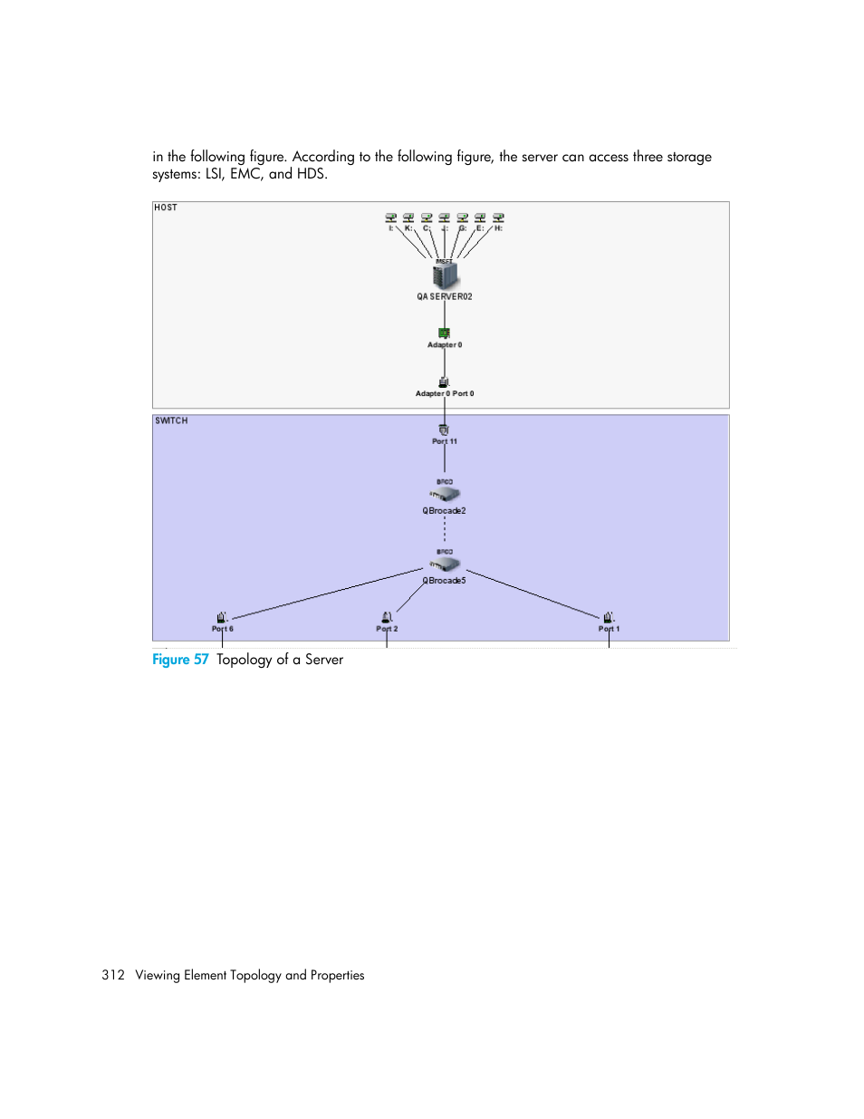57 topology of a server | HP Storage Essentials Enterprise Edition Software User Manual | Page 350 / 798