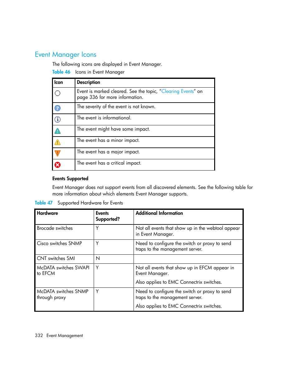 Event manager icons, 46 icons in event manager, 47 supported hardware for events | HP Storage Essentials Enterprise Edition Software User Manual | Page 370 / 798