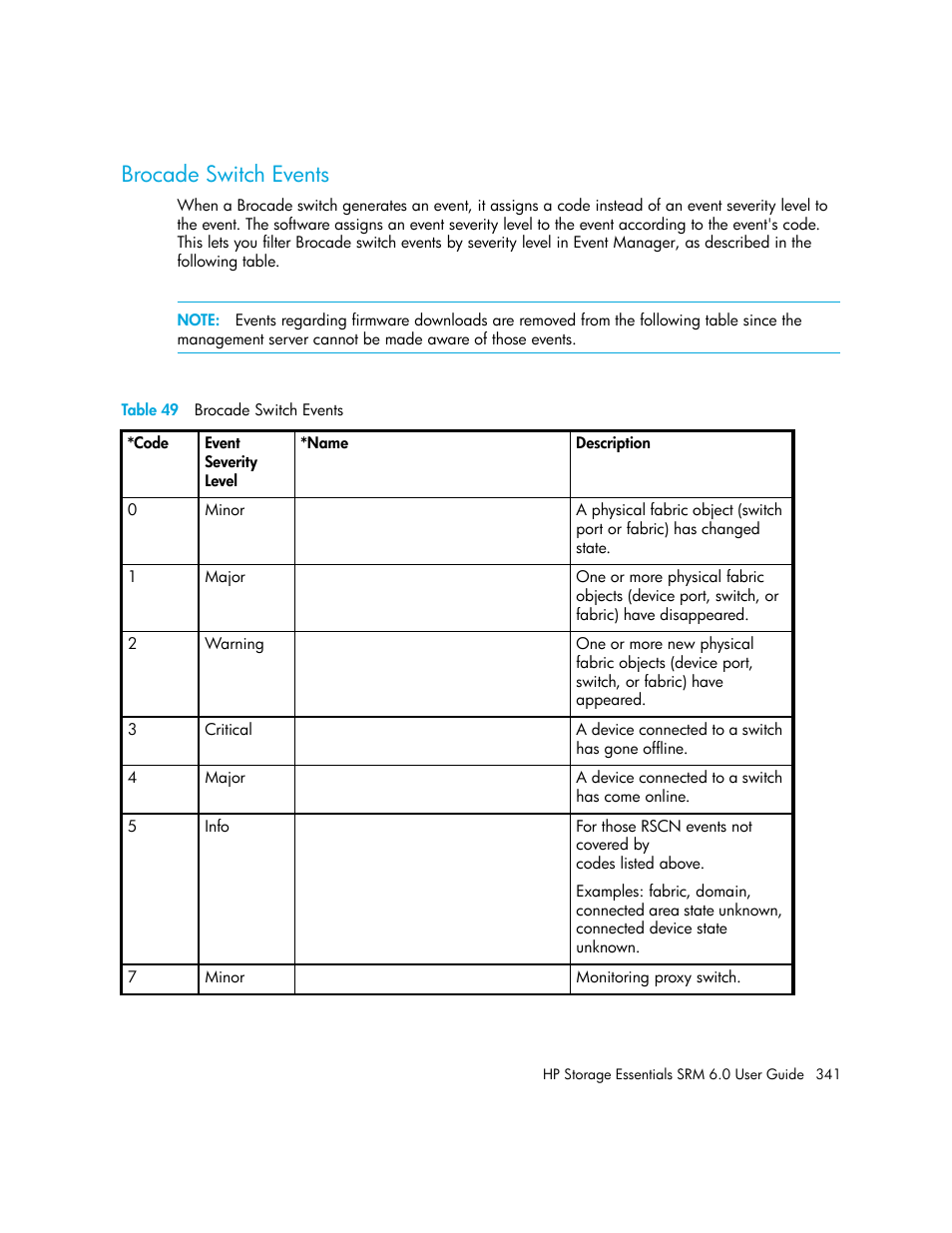 Brocade switch events, 49 brocade switch events | HP Storage Essentials Enterprise Edition Software User Manual | Page 379 / 798