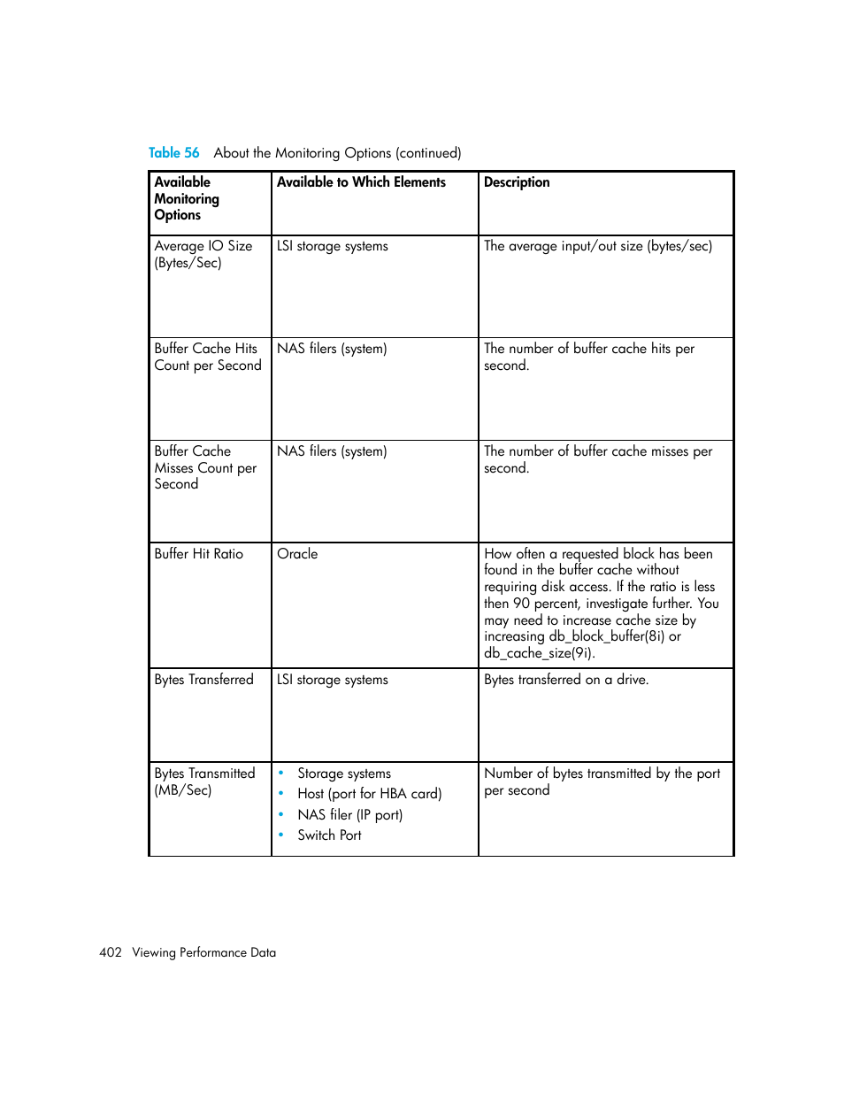HP Storage Essentials Enterprise Edition Software User Manual | Page 440 / 798