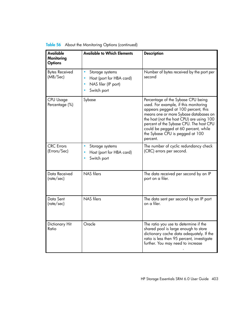 HP Storage Essentials Enterprise Edition Software User Manual | Page 441 / 798