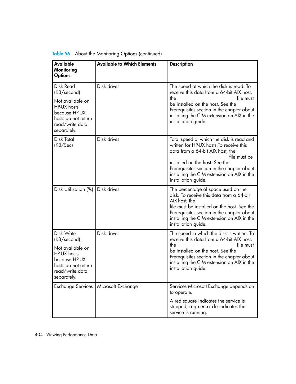 HP Storage Essentials Enterprise Edition Software User Manual | Page 442 / 798