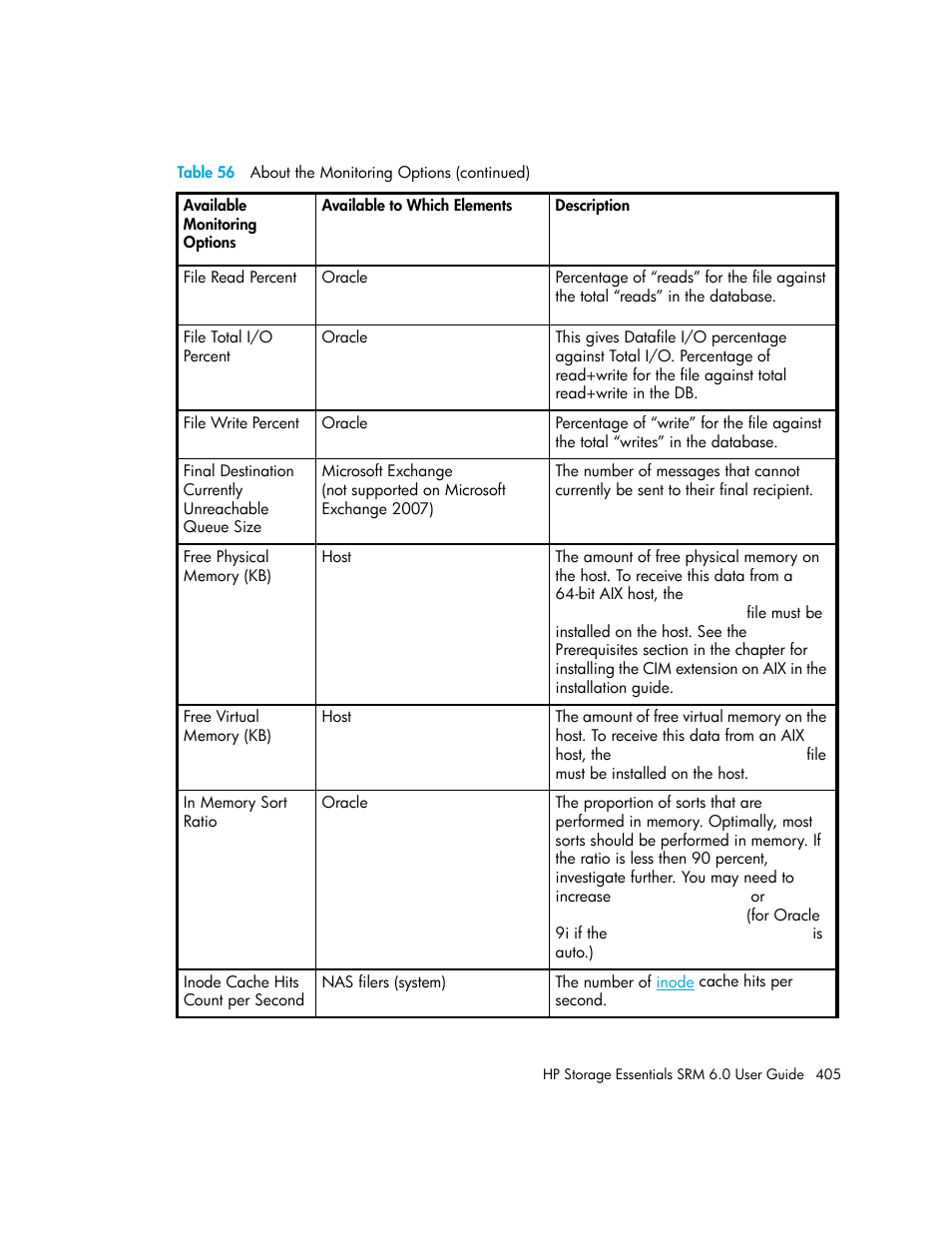 HP Storage Essentials Enterprise Edition Software User Manual | Page 443 / 798