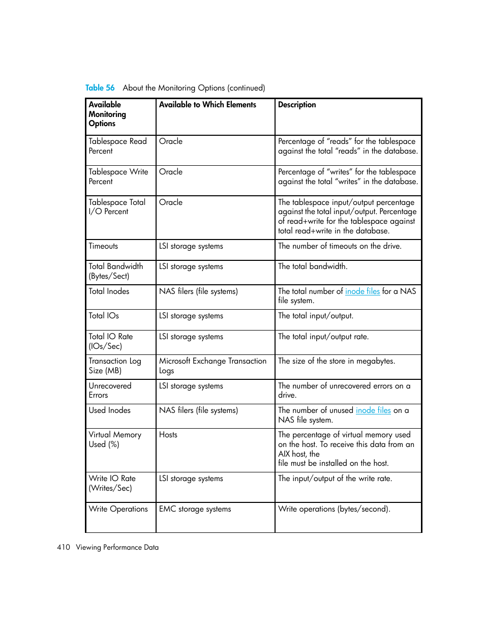 HP Storage Essentials Enterprise Edition Software User Manual | Page 448 / 798