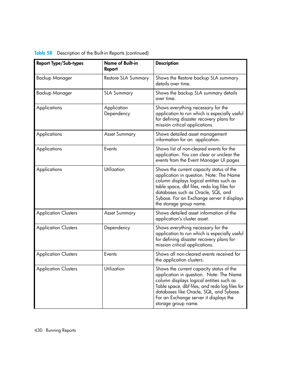 HP Storage Essentials Enterprise Edition Software User Manual | Page 468 / 798