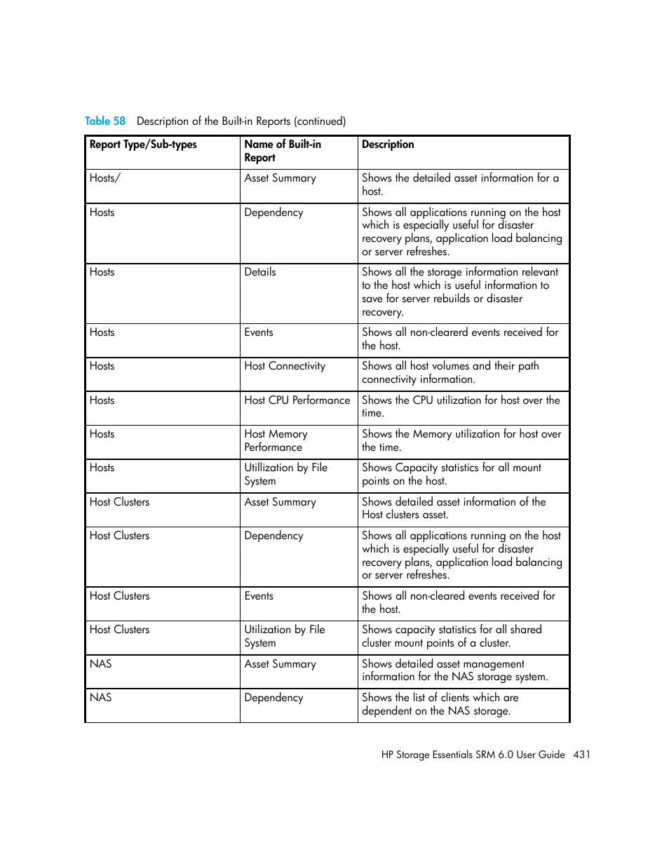 HP Storage Essentials Enterprise Edition Software User Manual | Page 469 / 798