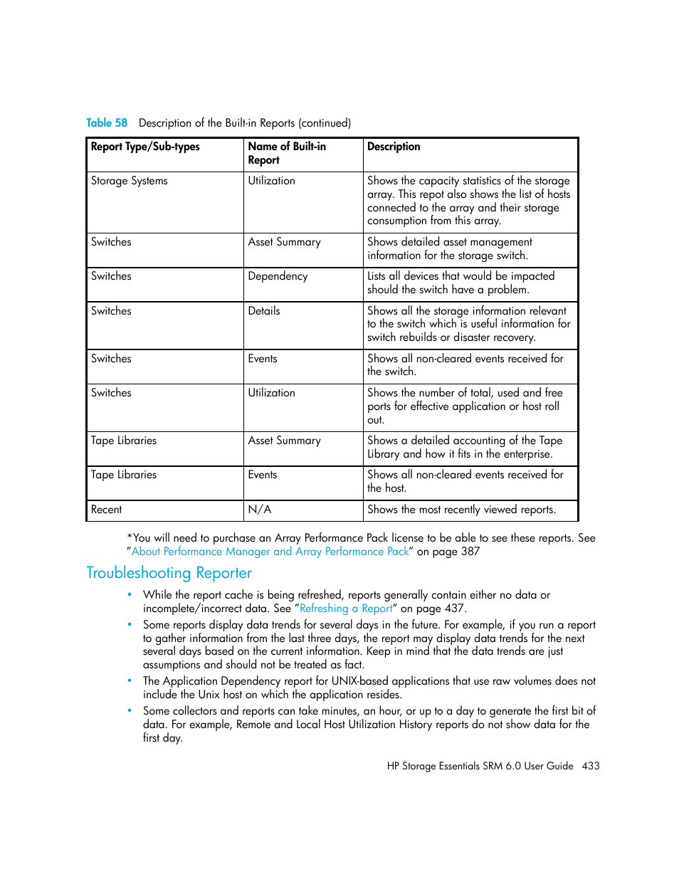 Troubleshooting reporter | HP Storage Essentials Enterprise Edition Software User Manual | Page 471 / 798