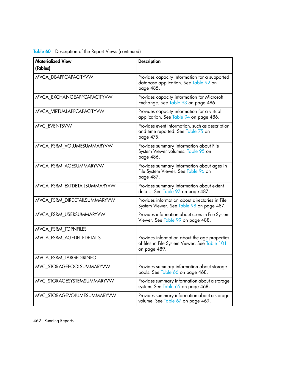HP Storage Essentials Enterprise Edition Software User Manual | Page 500 / 798