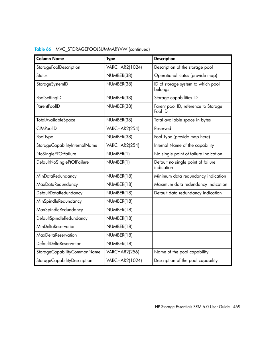 HP Storage Essentials Enterprise Edition Software User Manual | Page 507 / 798