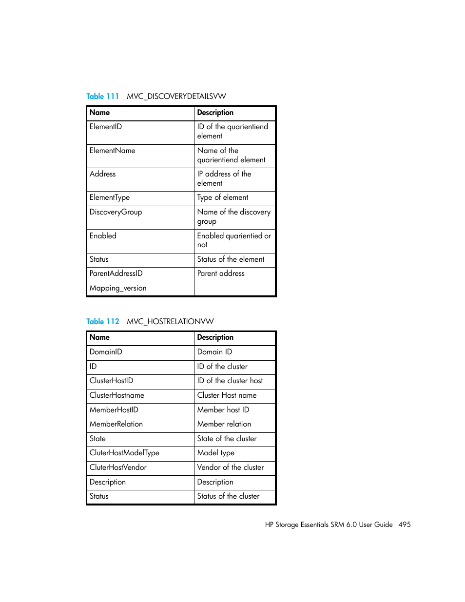 111 mvc_discoverydetailsvw, 112 mvc_hostrelationvw, Table 111 | Table 112 | HP Storage Essentials Enterprise Edition Software User Manual | Page 533 / 798