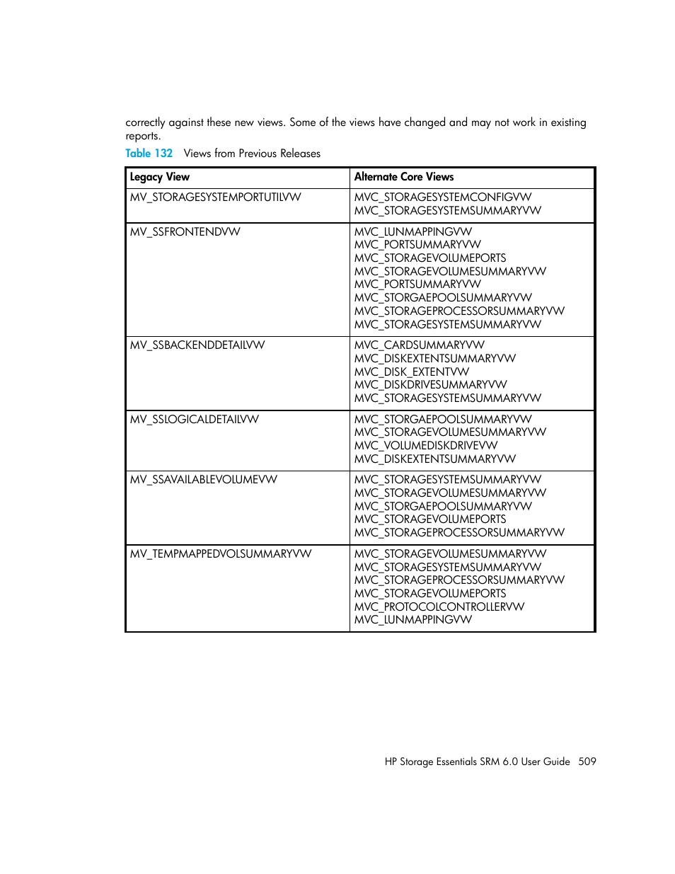 132 views from previous releases | HP Storage Essentials Enterprise Edition Software User Manual | Page 547 / 798