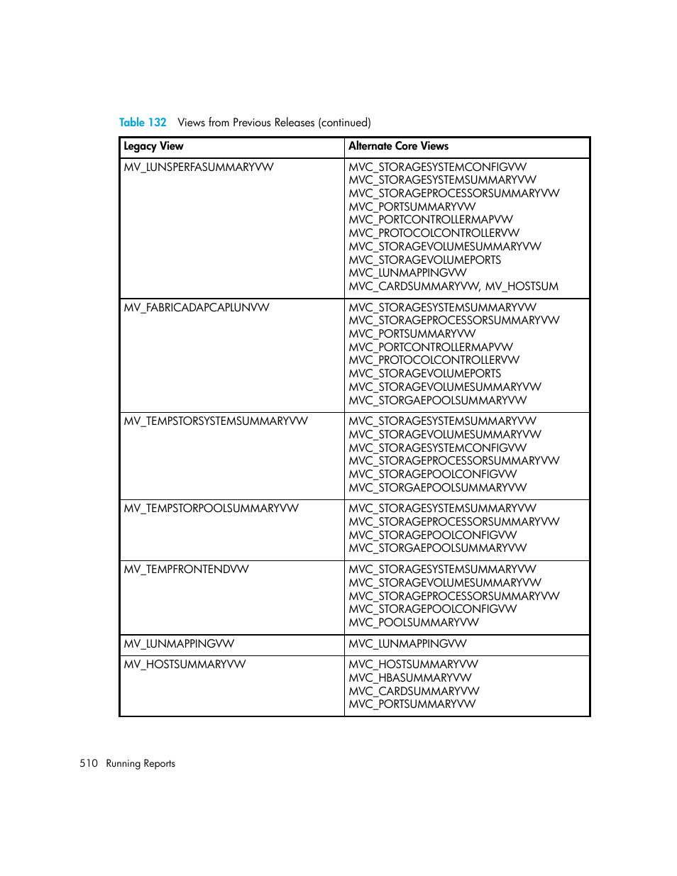 HP Storage Essentials Enterprise Edition Software User Manual | Page 548 / 798