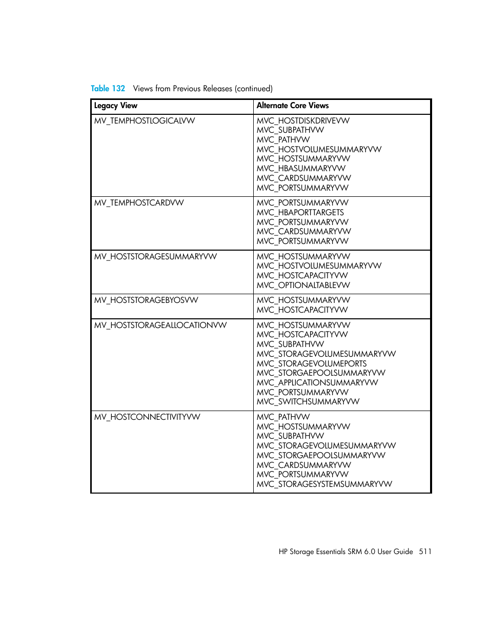 HP Storage Essentials Enterprise Edition Software User Manual | Page 549 / 798