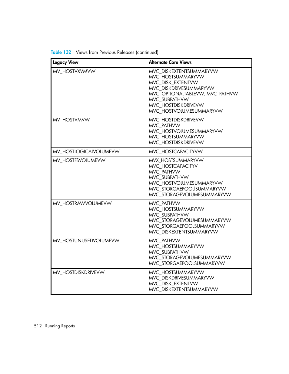 HP Storage Essentials Enterprise Edition Software User Manual | Page 550 / 798