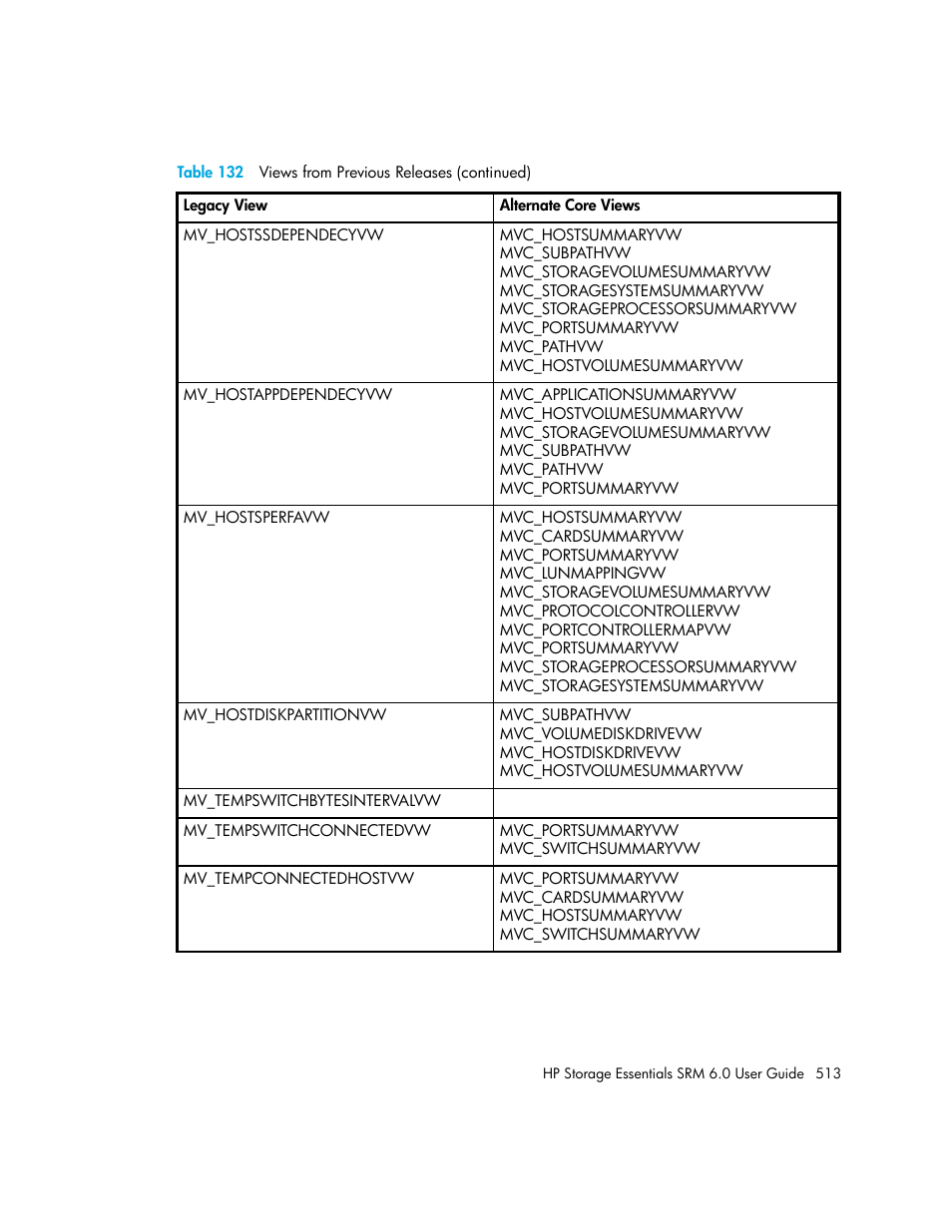 HP Storage Essentials Enterprise Edition Software User Manual | Page 551 / 798