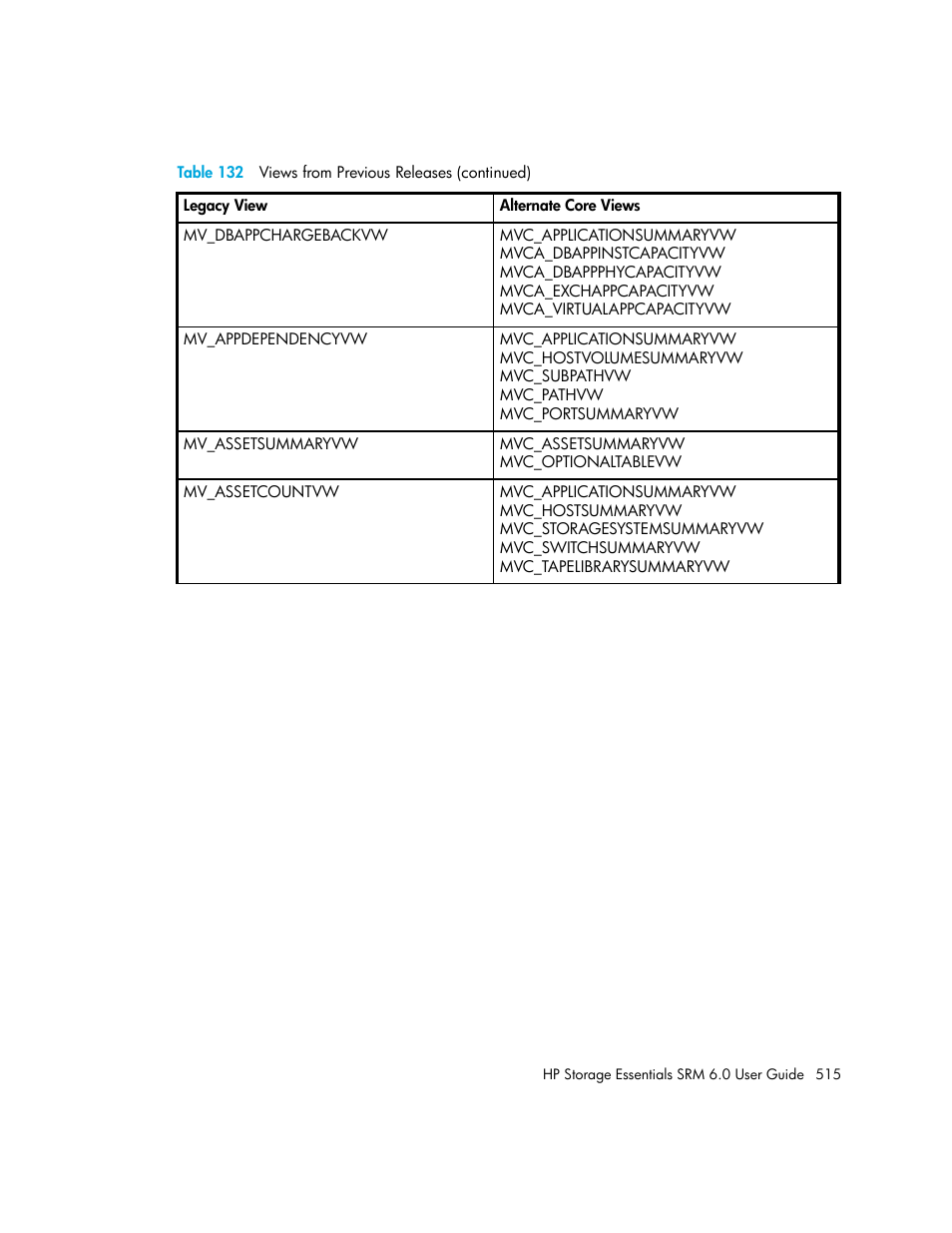 HP Storage Essentials Enterprise Edition Software User Manual | Page 553 / 798