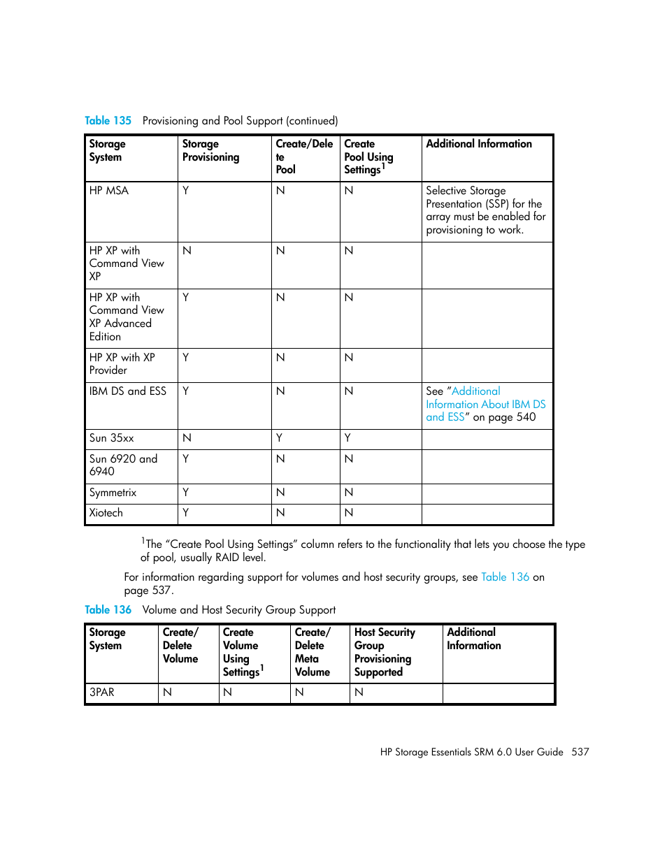 136 volume and host security group support, Table 136 | HP Storage Essentials Enterprise Edition Software User Manual | Page 575 / 798