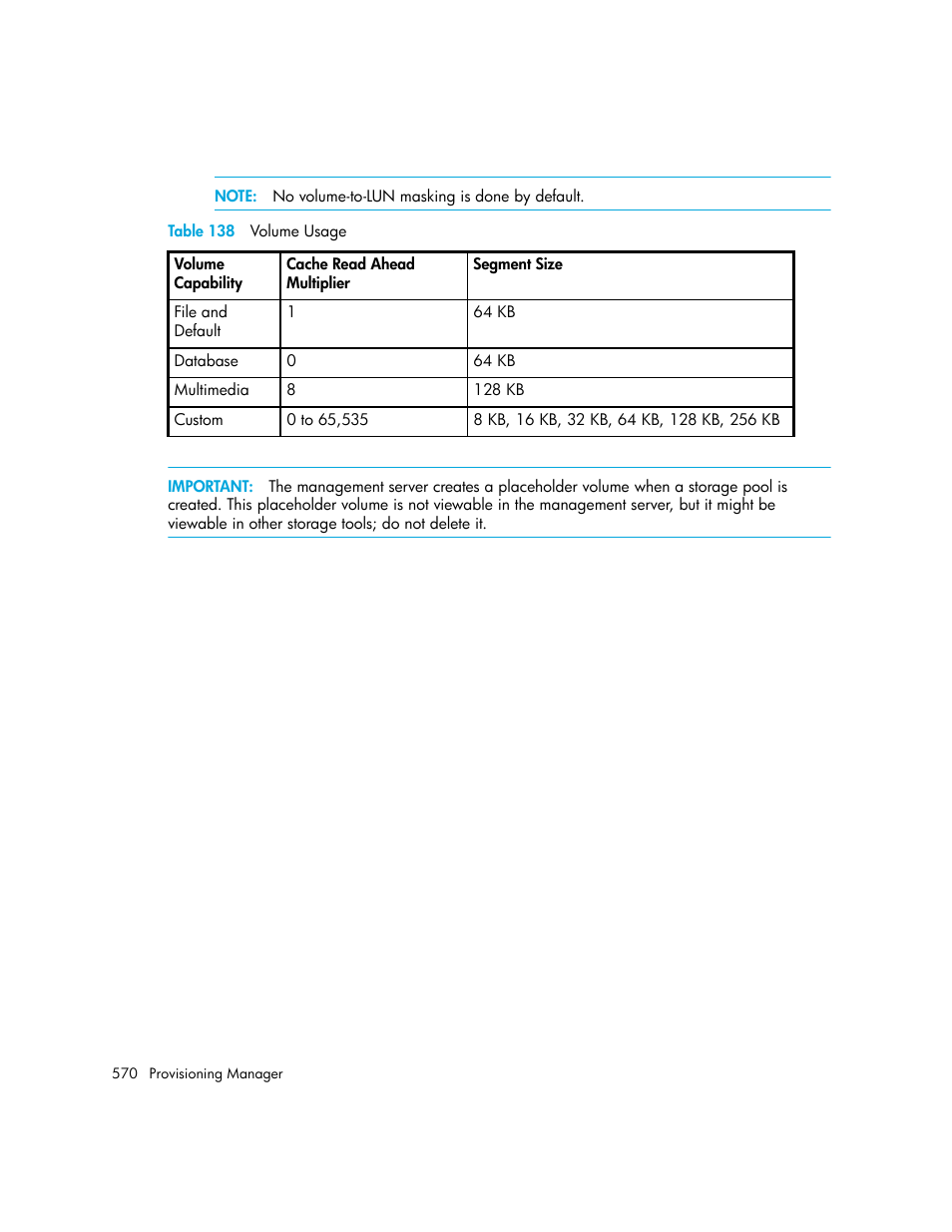 138 volume usage, Table 138 | HP Storage Essentials Enterprise Edition Software User Manual | Page 608 / 798