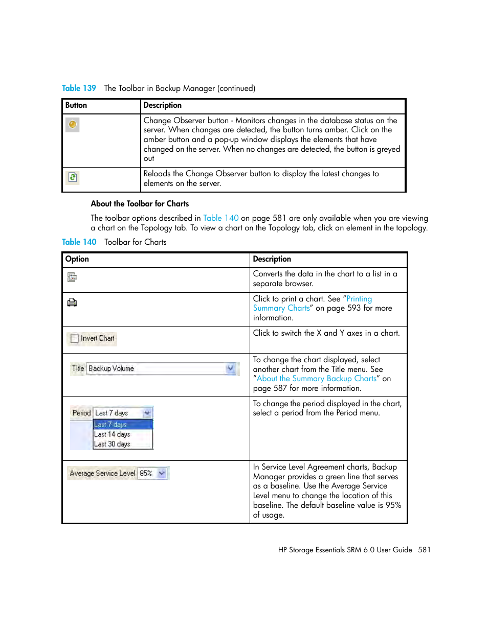 140 toolbar for charts | HP Storage Essentials Enterprise Edition Software User Manual | Page 619 / 798